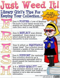 A witty mnemonic explaining the criteria used for deselection of materials in a school library: F -Does it foster a love of reading? R - DOes it reflect your diverse population> E - Does it reflect an equitable world view? S - Does it support the curriculum? and H - Is it a high quality text?